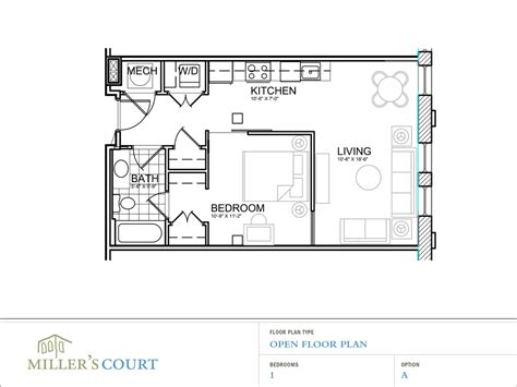 Large Open Kitchen Floor Plans – Clsa Flooring Guide