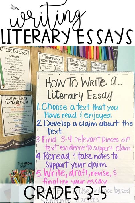 Literary Thesis Essay Graphic Organizer Examples Telegraph