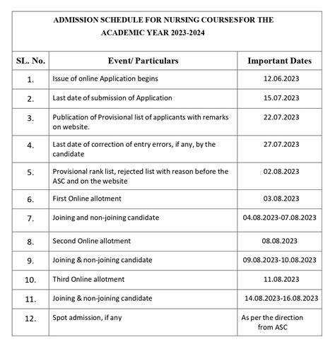 Admission Schedule - Leyamma College of Nursing