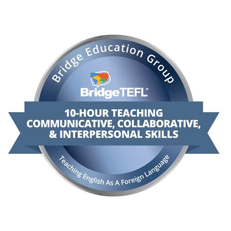 10 Hour Micro Credential In Teaching Communicative Collaborative And