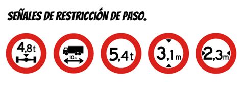 Conoce Todas Las Señales De Prohibición Autoescuelas En Bilbao Go