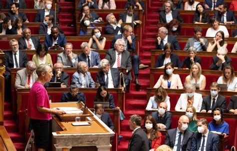 Assembl E Nationale Motion De Censure Covid Et Pouvoir Dachat Au