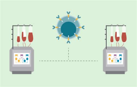 End-to-end automated manufacturing of low-seed CAR-T cells