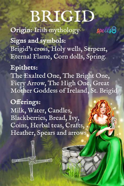 Brigid: Goddess Offerings, Signs, Symbols & Myth – Spells8