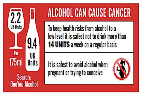 Ireland S New Labeling Law On Wine Alcohol Attacked By Eu Countries