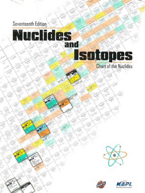 Chart Of The Nuclides Radioactive Decay Nuclear Fission