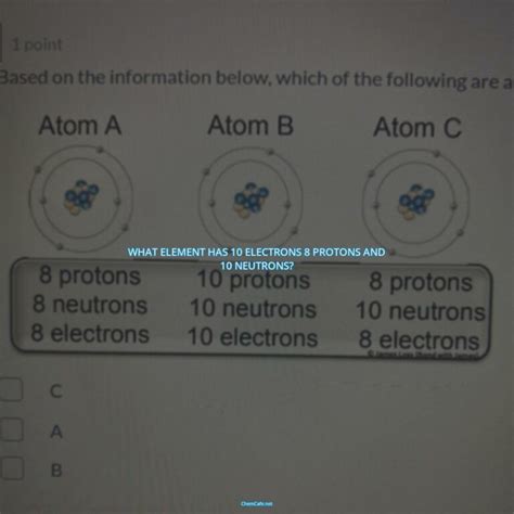 Has element 119 been made? – ChemCafe — science, chemistry and physics made simple