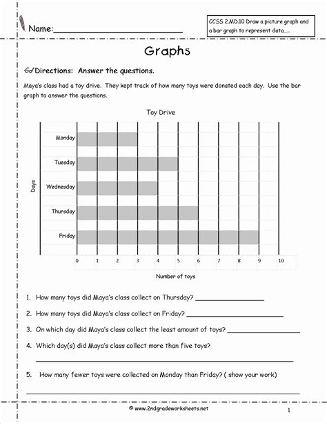 Free Line Graph Worksheets Fresh Double Line Graph Worksheets Pdf — Db ...