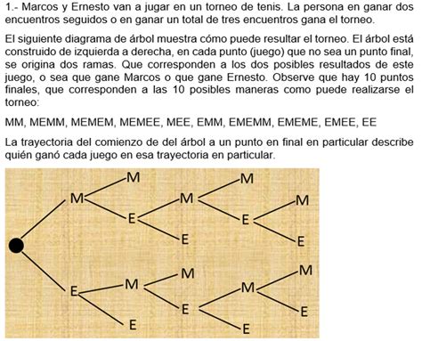 Probabilidad Y Estad Stica T Cnicas De Conteo