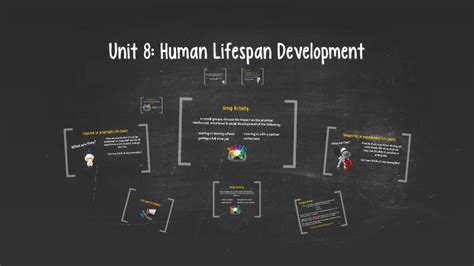 Expected And Unexpected Life Events By Rose Worsley On Prezi