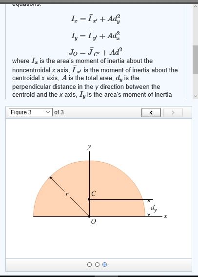 Moment Of Inertia Semicircle Slidesharetrick