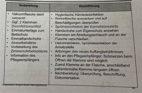 Ce Perioperative Pflege Karteikarten Quizlet