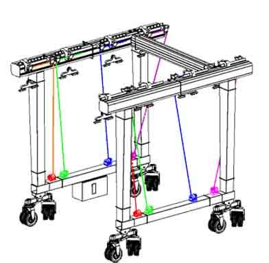 Travel lift for Your Projects. — Travellift for Mobile Boat Hoist