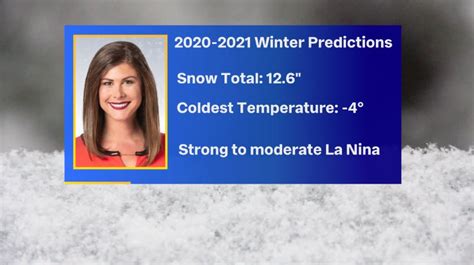 The Fox4 20 21 Winter Weather Forecast Fox 4 Kansas City Wdaf Tv News Weather Sports