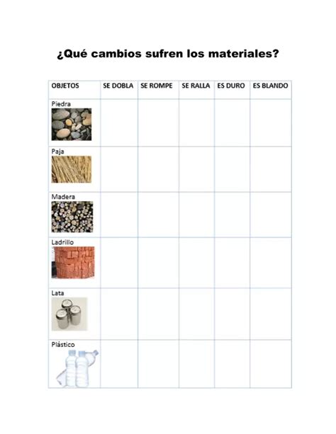 Guiadetrabajocambiosdelosmateriales Ciencias Naturales Primero