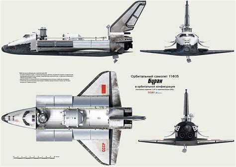 Советский многоразовый орбитальный корабль "Буран" (11Ф35)