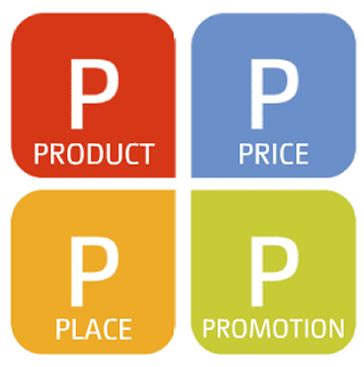 Marketing Pessoal E Profissional - 6