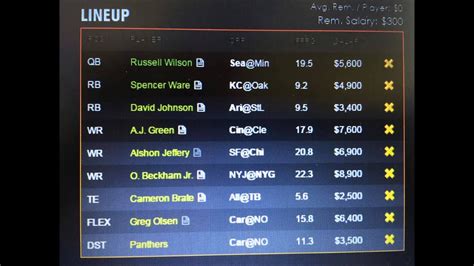 Draftkings And Fanduel Nfl Week 13 Lineup Youtube