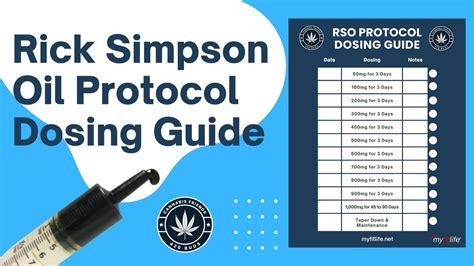 The Rick Simpson Oil Protocol How To Dose The RSO Protocol