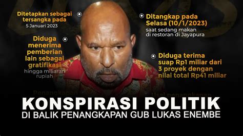 Konspirasi Politik Di Balik Penangkapan Gub Lukas Enembe Youtube