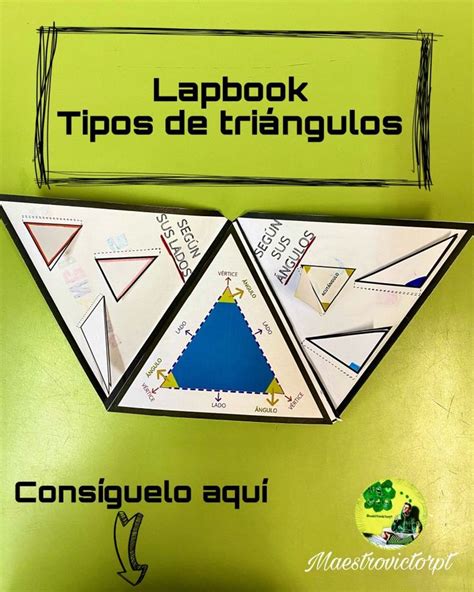 Mis Plantillas Lapbook Clasificacion De Triangulos Triangulos Segun