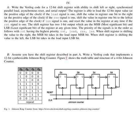 Solved Iv A Write The Verilog Code For A Bit Shift Chegg