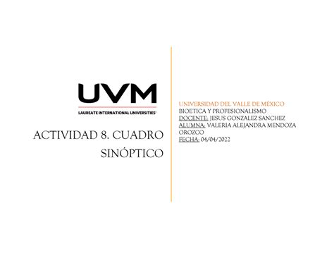 A8 VAMO Actividad 8 ACTIVIDAD 8 CUADRO SINPTICO UNIVERSIDAD DEL