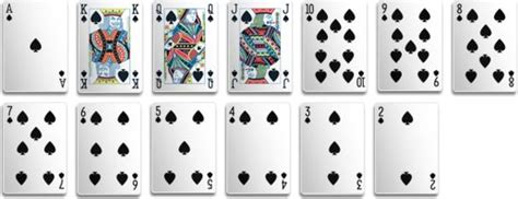 Qual A Sequencia Do Baralho - Amigos do Poker de Formiga: Valor das Cartas do Baralho