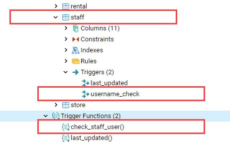 PostgreSQL DROP TRIGGER By Practical Examples