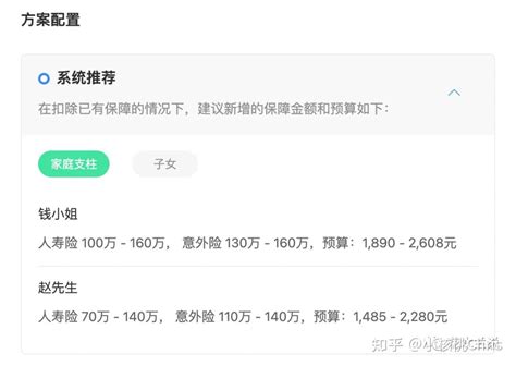 年收入50万的家庭，配置保险的三种方式 知乎