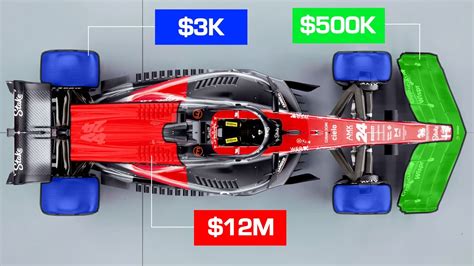 How Much Does A Formula 1 Car Cost YouTube