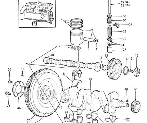 Exploring The Ford 1720 Tractors Parts Diagram