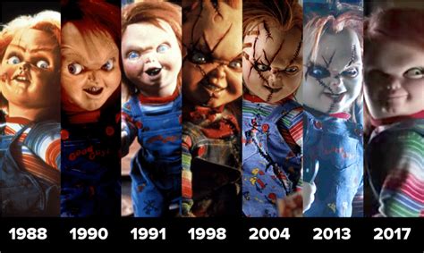 Chucky Always Comes Back A Review Of Cult Of Chucky Nerds On Earth