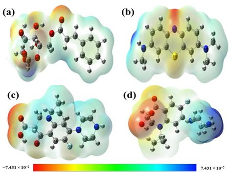 Catalysts Free Full Text Effective Removal Of Refractory Pollutants Through Cinnamic Acid