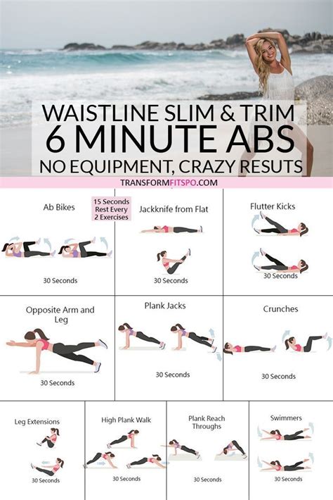 Waistline Slim And Trim 6 Minutes Abs With No Equipment Crazy Results