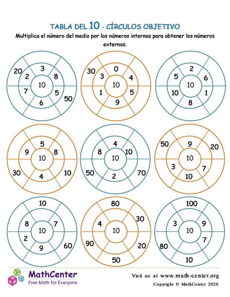 Math Center Segundo Grado Hojas De Trabajo Tablas De Multiplicar