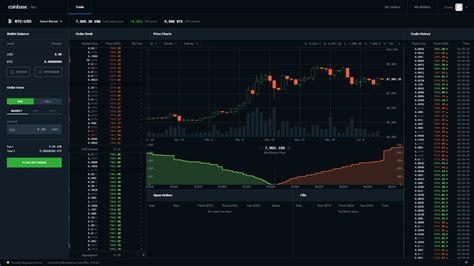 Best Cryptocurrency Trading Platform Uk Coinbase Trading Platform ...