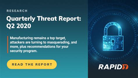 [security Research] Rapid7 2020 Q2 Threat Intelligence Report