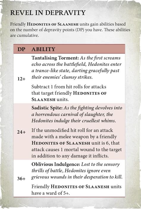 Age Of Sigmar Hedonites Of Slaanesh Rules Bring The Pain Thematically