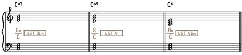 What are Polychords? - Piano With Jonny