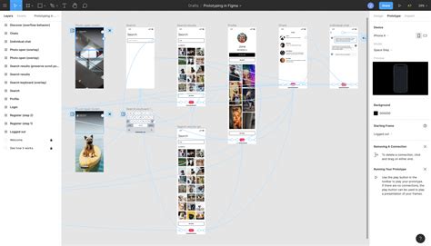 Ferramentas De Prototipagem Para Ux Ui Designers Ed