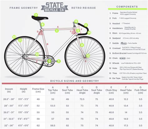 Road Bike Gear Chart