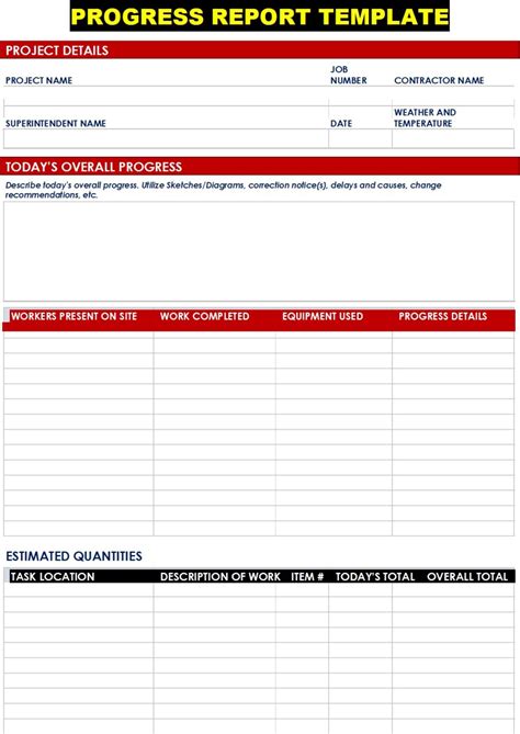 Project Progress Report Template Ppr Free Report Templates