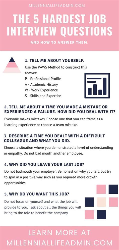 The 5 Hardest Interview Questions And How To Answer Them Job