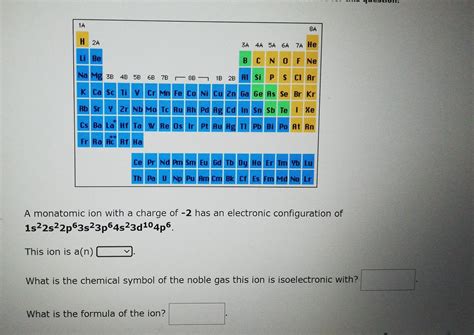 Solved A Monatomic Ion With A Charge Of 1 Has An Electronic