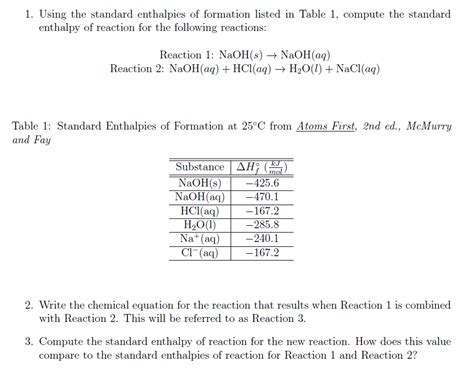 Solved Using The Standard Enthalpies Of Formation Listed In Chegg