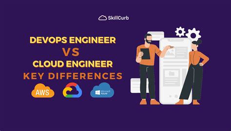 DevOps Engineer Vs Cloud Engineer The Key Differences