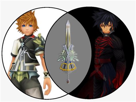 It S A Ven Diagram Ventus Vanitas Xblade Kingdom Hearts Kingdom