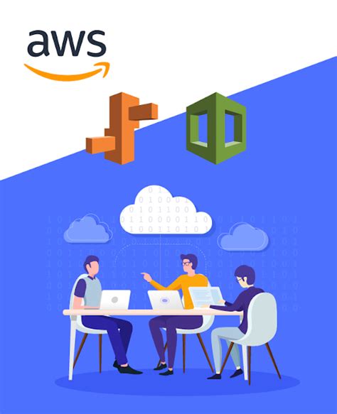 Aws Cloudformation Vs Elastic Beanstalk Dexlock