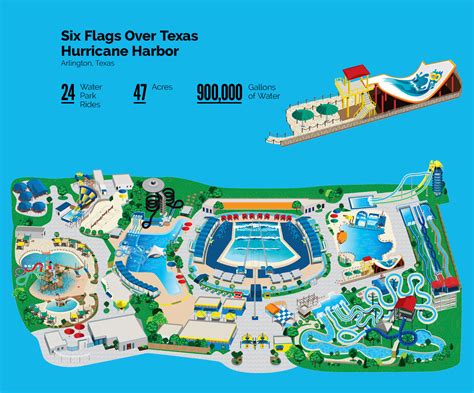 Six Flags Hurricane Harbor Map